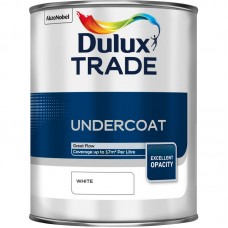 Undercoat Paint COSHH Assessment 