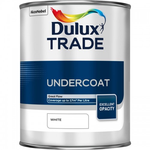 Undercoat Paint COSHH Assessment 