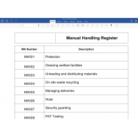 Manual Handling Register in word format