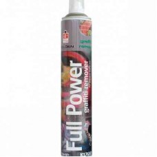 Full Power Graffiti Remover COSHH Assessment